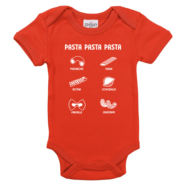 PASTA CHART