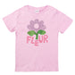 FLEUR