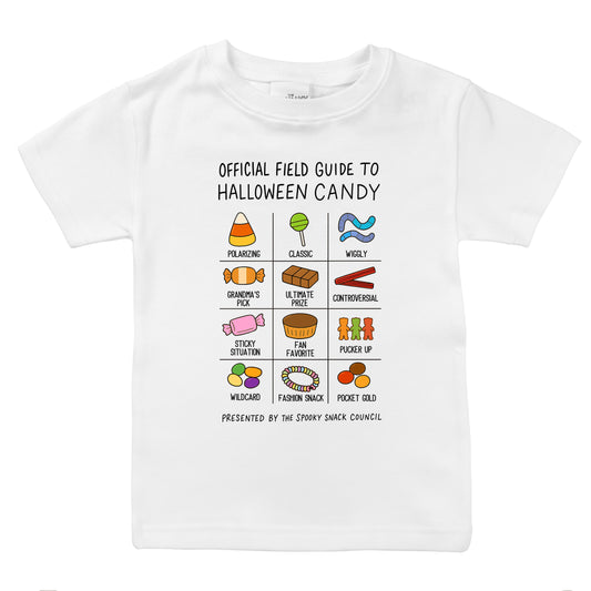 CANDY GUIDE